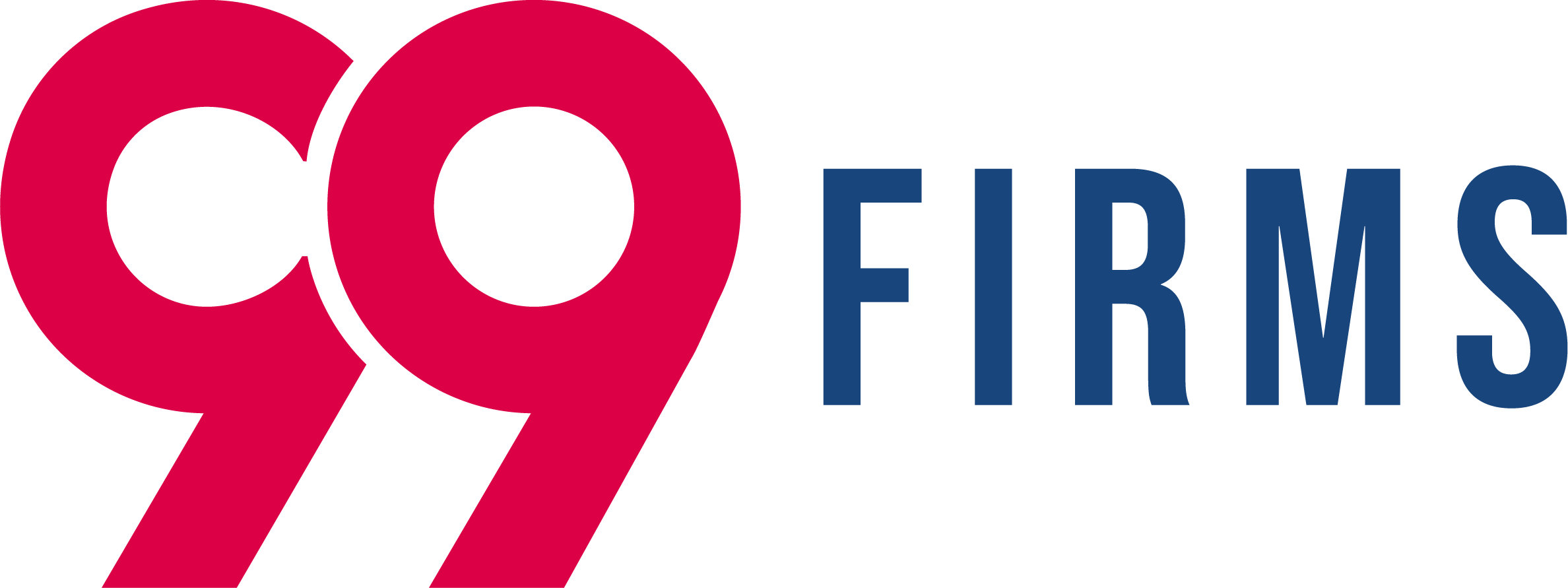 99 Firms